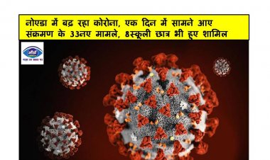 नोएडा में बढ़ रहा कोरोना, एक दिन में सामने आए संक्रमण के 33 नए मामले, 8 स्कूली छात्र भी हुए शामिल