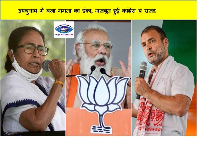 उपचुनाव में बजा ममता का डंका, मजबूत हुई कांग्रेस व राजद