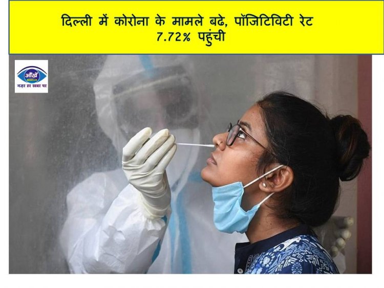 दिल्ली में कोरोना के मामले बढे, पॉजिटिविटी रेट 7.72% पहुंची