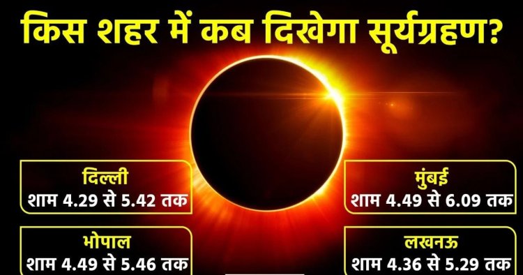 भारत के कई शहरों समेत दुनिया के कुछ हिस्सों में देखा जा सकता है सूर्यग्रहण भारत में कब और कहां दिखेगा। .. ?